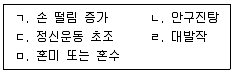 청소년상담사 1급(2교시) 2024년 1회 72번 문제 그림