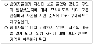 청소년상담사 1급(2교시) 2024년 1회 76번 문제 그림