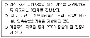 청소년상담사 1급(2교시) 2024년 1회 79번 문제 그림