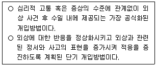 청소년상담사 1급(2교시) 2024년 1회 91번 문제 그림