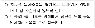 청소년상담사 1급(2교시) 2024년 1회 98번 문제 그림