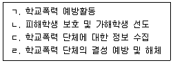 청소년상담사 1급(2교시) 2025년 1회 17번 문제 그림