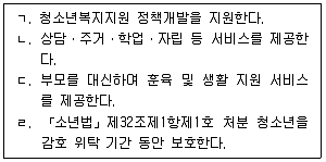 청소년상담사 1급(2교시) 2025년 1회 24번 문제 그림