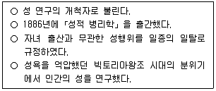 청소년상담사 1급(2교시) 2025년 1회 27번 문제 그림