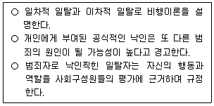 청소년상담사 1급(2교시) 2025년 1회 4번 문제 그림
