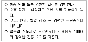 청소년상담사 1급(2교시) 2025년 1회 51번 문제 그림