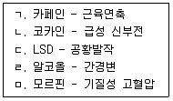 청소년상담사 1급(2교시) 2025년 1회 60번 문제 그림