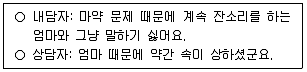 청소년상담사 1급(2교시) 2025년 1회 69번 문제 그림