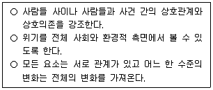 청소년상담사 1급(2교시) 2025년 1회 78번 문제 그림