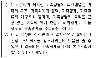 청소년상담사 1급(2교시) 2025년 1회 85번 문제 그림