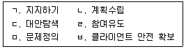청소년상담사 1급(2교시) 2025년 1회 86번 문제 그림