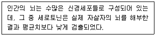 청소년상담사 1급(2교시) 2025년 1회 94번 문제 그림