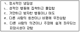 청소년상담사 2급(1교시) 2014년 1회 101번 문제 그림