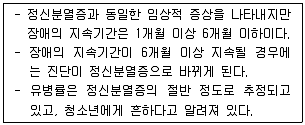 청소년상담사 2급(1교시) 2014년 1회 106번 문제 그림