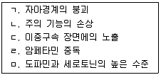 청소년상담사 2급(1교시) 2014년 1회 109번 문제 그림