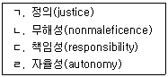 청소년상담사 2급(1교시) 2014년 1회 21번 문제 그림