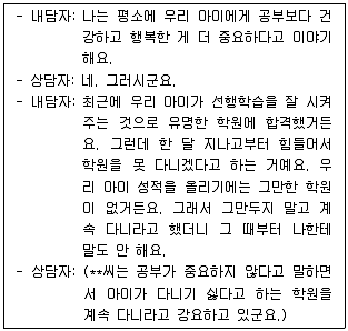 청소년상담사 2급(1교시) 2014년 1회 28번 문제 그림