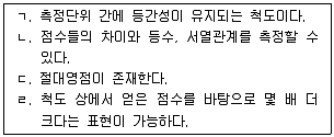 청소년상담사 2급(1교시) 2014년 1회 36번 문제 그림