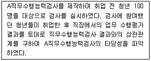 청소년상담사 2급(1교시) 2014년 1회 37번 문제 그림