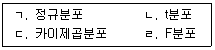 청소년상담사 2급(1교시) 2014년 1회 40번 문제 그림