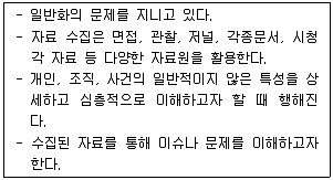 청소년상담사 2급(1교시) 2014년 1회 41번 문제 그림