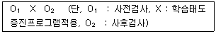 청소년상담사 2급(1교시) 2014년 1회 46번 문제 그림