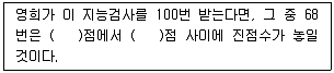 청소년상담사 2급(1교시) 2014년 1회 89번 문제 그림
