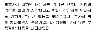청소년상담사 2급(1교시) 2015년 1회 105번 문제 그림