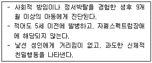 청소년상담사 2급(1교시) 2015년 1회 111번 문제 그림