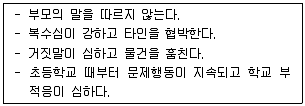 청소년상담사 2급(1교시) 2015년 1회 117번 문제 그림