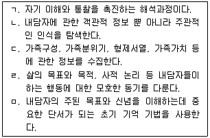 청소년상담사 2급(1교시) 2015년 1회 17번 문제 그림