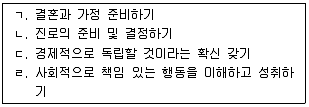 청소년상담사 2급(1교시) 2015년 1회 25번 문제 그림