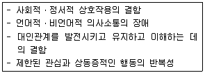 청소년상담사 2급(1교시) 2016년 1회 108번 문제 그림