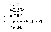 청소년상담사 2급(1교시) 2016년 1회 117번 문제 그림