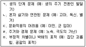 청소년상담사 2급(1교시) 2016년 1회 120번 문제 그림