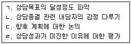 청소년상담사 2급(1교시) 2016년 1회 15번 문제 그림