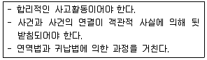 청소년상담사 2급(1교시) 2016년 1회 35번 문제 그림