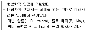 청소년상담사 2급(1교시) 2016년 1회 5번 문제 그림