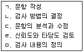 청소년상담사 2급(1교시) 2016년 1회 72번 문제 그림