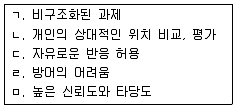청소년상담사 2급(1교시) 2016년 1회 87번 문제 그림