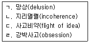 청소년상담사 2급(1교시) 2016년 1회 91번 문제 그림