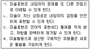 청소년상담사 2급(1교시) 2016년 2회 11번 문제 그림