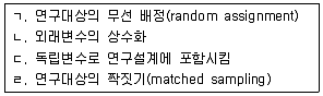 청소년상담사 2급(1교시) 2016년 2회 36번 문제 그림