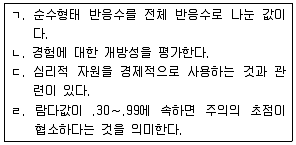 청소년상담사 2급(1교시) 2016년 2회 60번 문제 그림