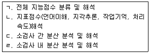 청소년상담사 2급(1교시) 2016년 2회 69번 문제 그림