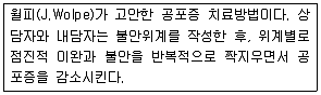 청소년상담사 2급(1교시) 2016년 2회 77번 문제 그림