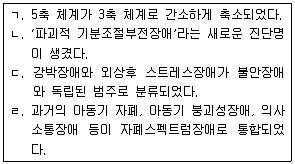 청소년상담사 2급(1교시) 2016년 2회 79번 문제 그림