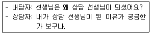 청소년상담사 2급(1교시) 2016년 2회 9번 문제 그림