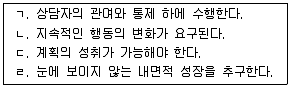 청소년상담사 2급(1교시) 2017년 1회 23번 문제 그림
