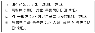 청소년상담사 2급(1교시) 2017년 1회 38번 문제 그림